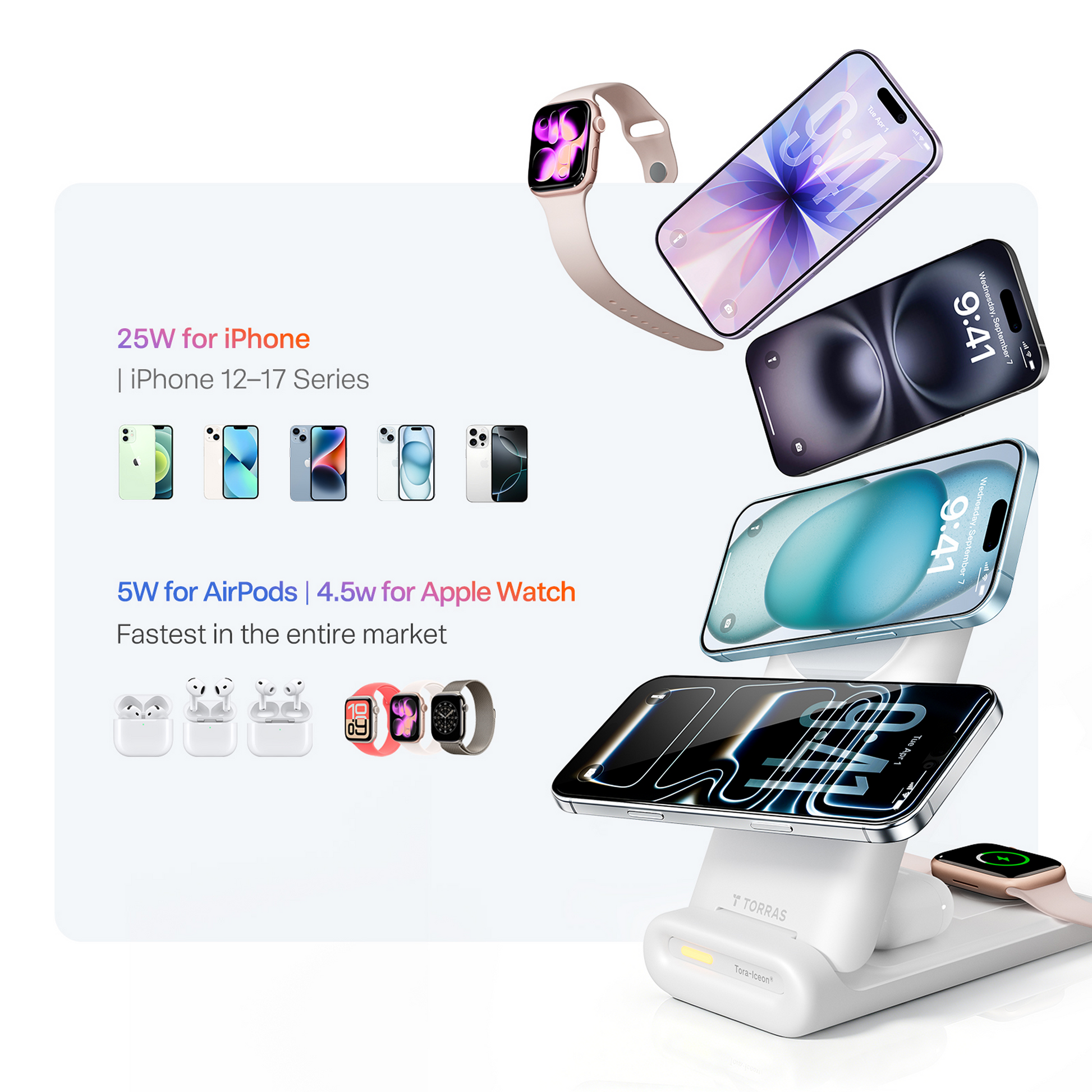 Icestation Pro Qi2 charger compatibility with iPhone AirPods and Apple Watch