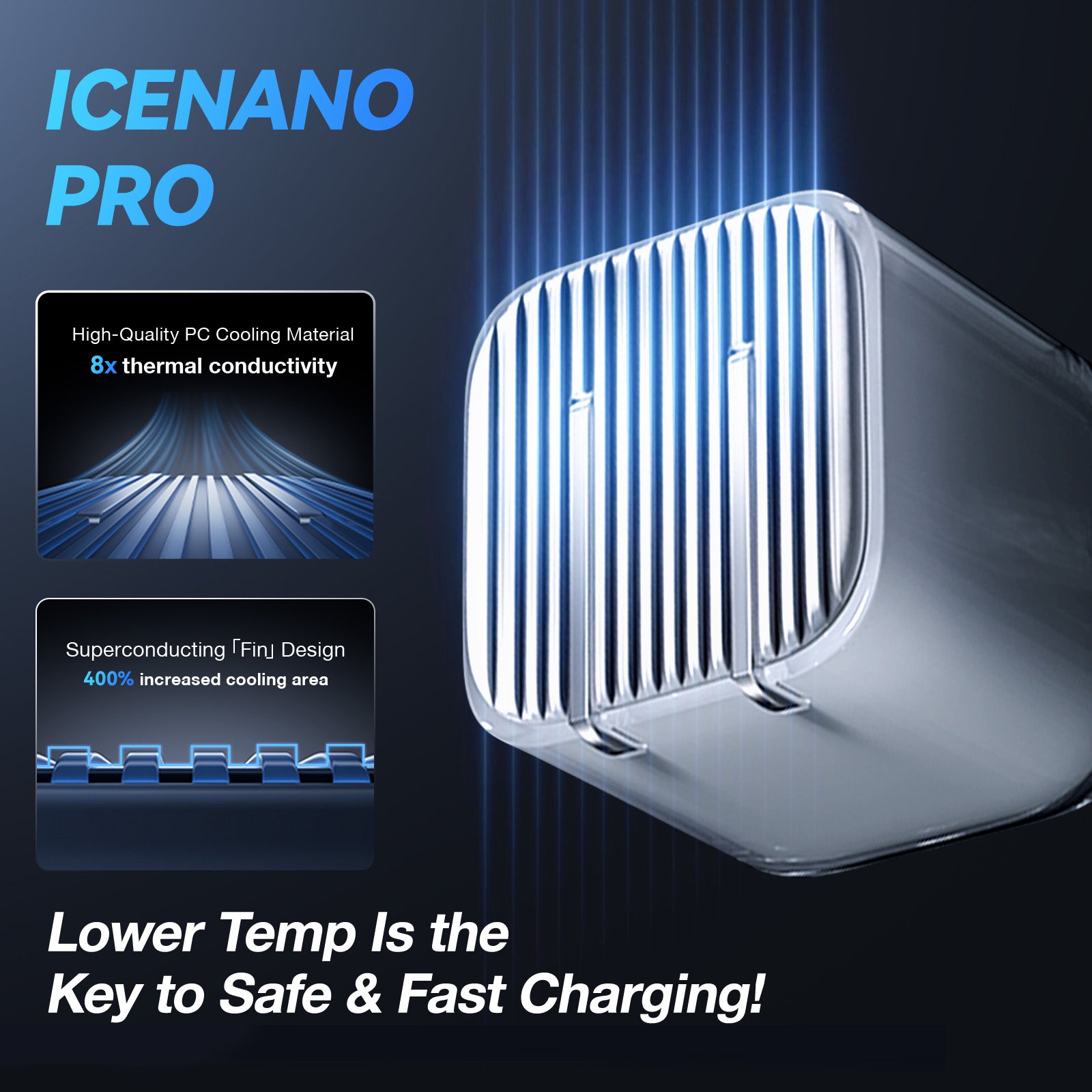 [US Only] Icenano FoldPro Fast Charger Block-TORRAS