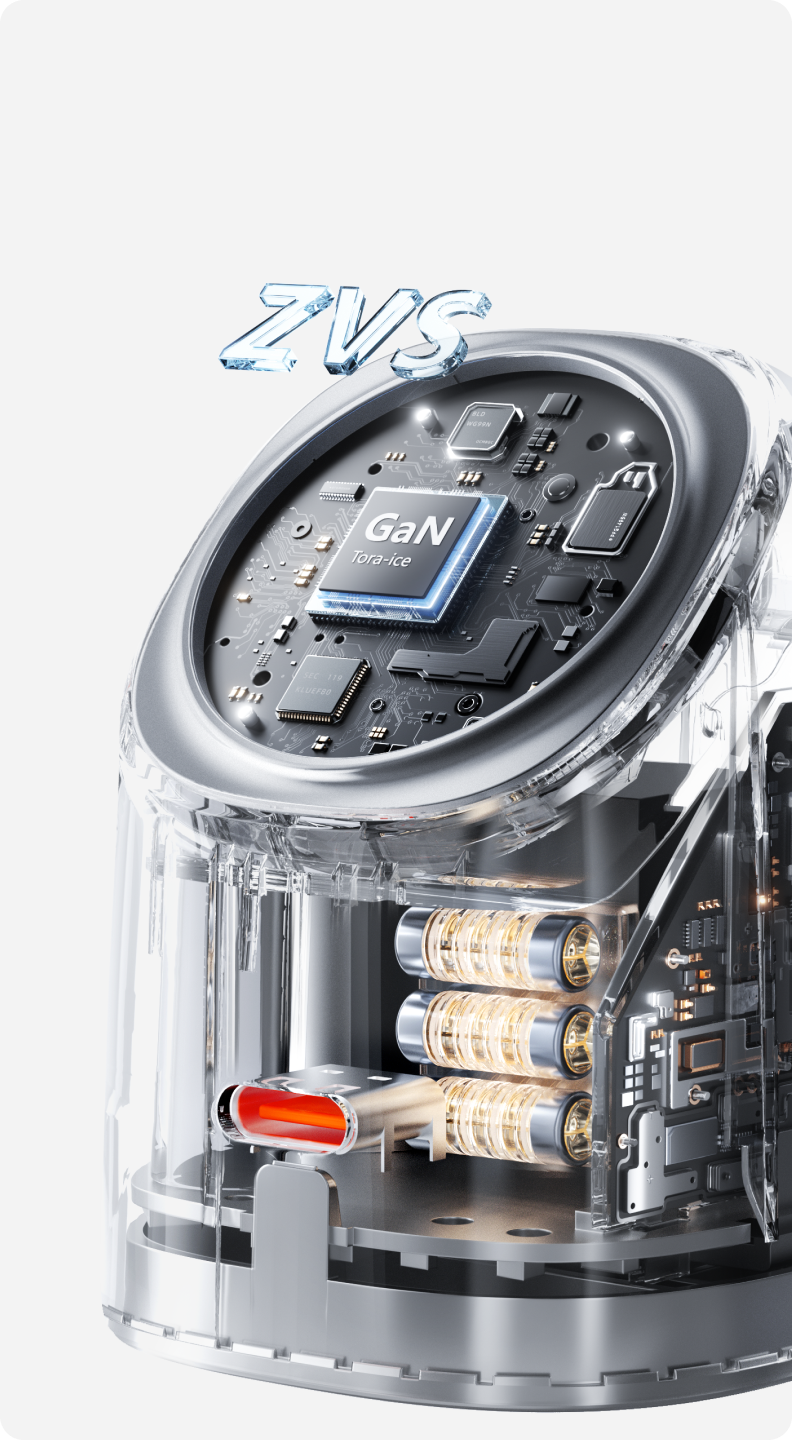 Latest GaN ZVS Tech — Lower Heat, Safer, Built to Last