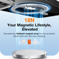 Étui Magsafe transparent avec support pour iPhone 15 Pro Max
