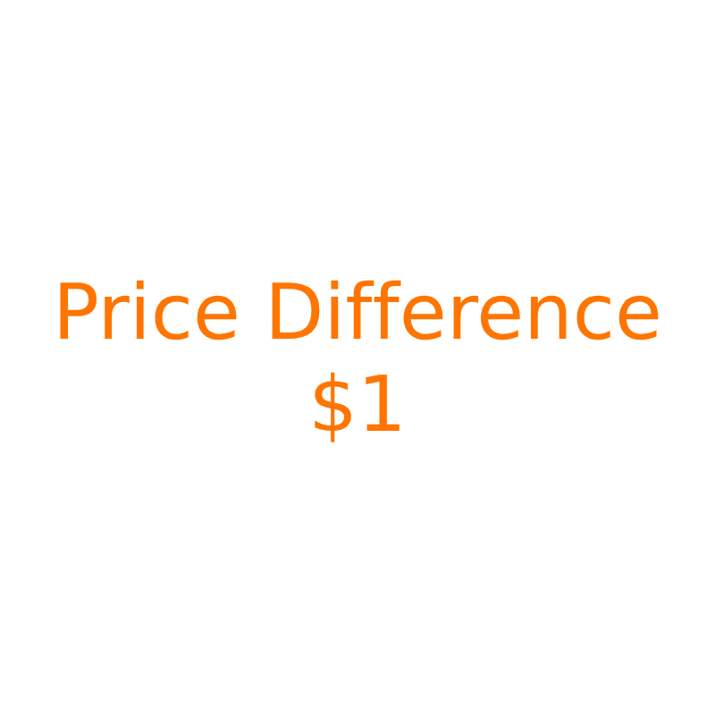 Exclusive Link Price Adjustment