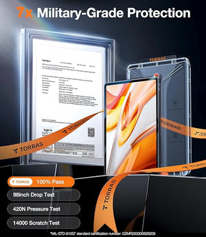Military-Grade Protection Screen Protector for iPad (US Only)