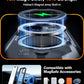 360° Spin Stand Magsafe Case für iPhone 15/14 Series (nur USA) 