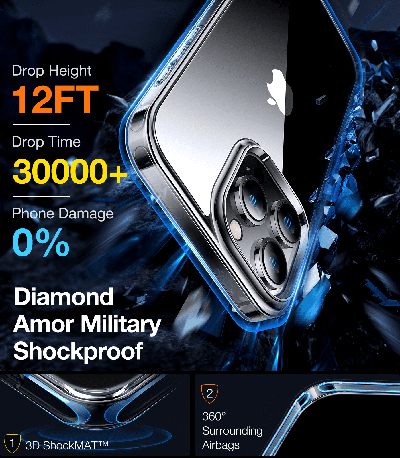 iPhone 15 Series Clear Diamond Phone Case