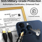 Protecteur d'appareil photo pour iPhone série 15 - Protection durable et incassable