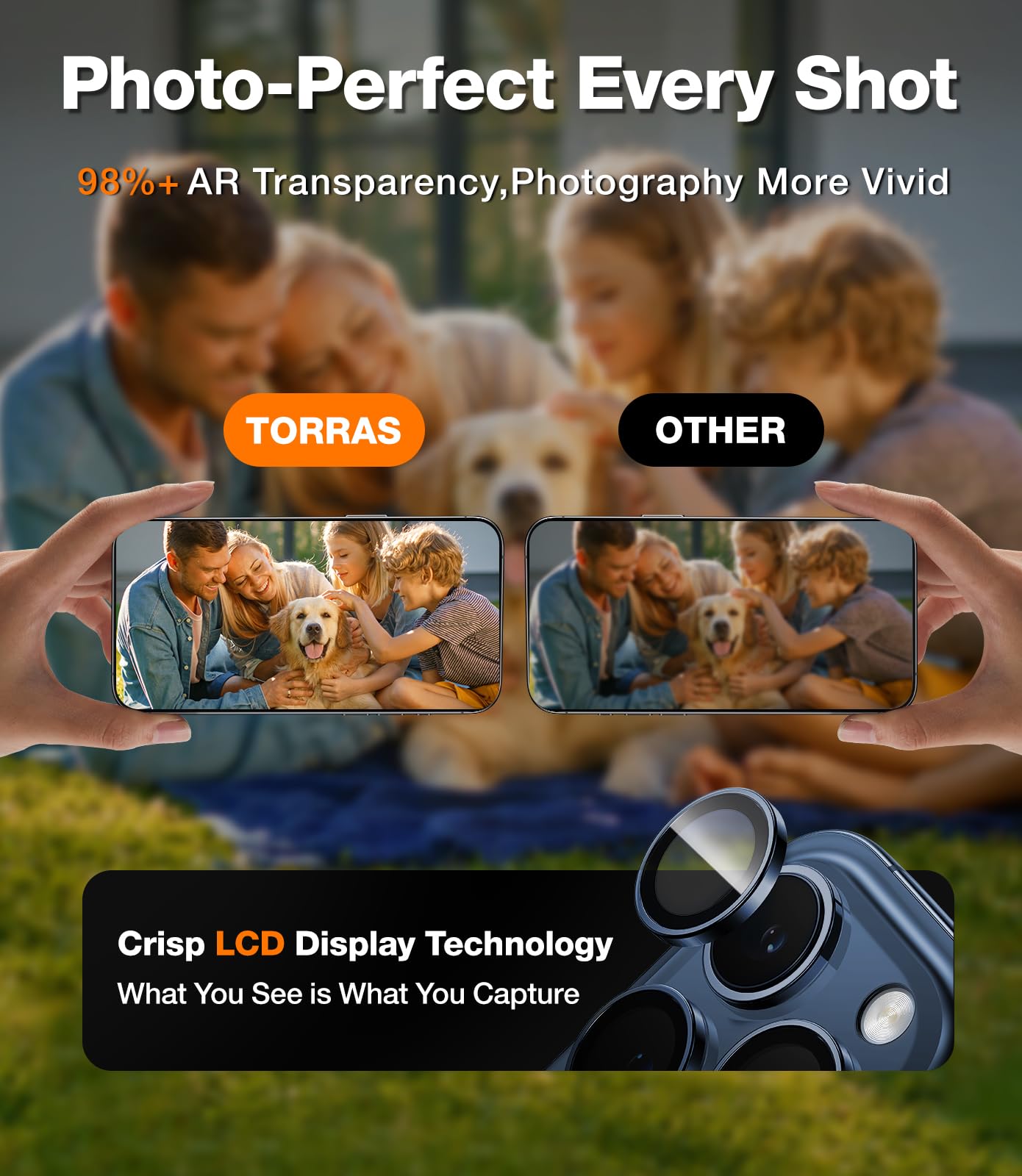 iPhone 15 Pro Max Camera Protector - Unbreakable Durable Safeguard