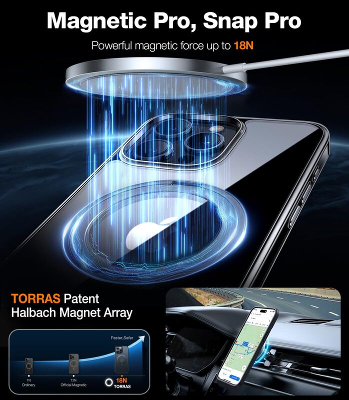 Transparente Magsafe-Hülle für iPhone 15/14-Serie Ostand R mit um 360° drehbarem Ständer