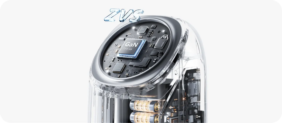 Latest GaN ZVS Tech — Lower Heat, Safer, Built to Last